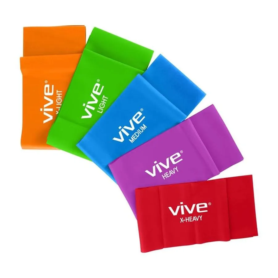 Ankle Pain Kit