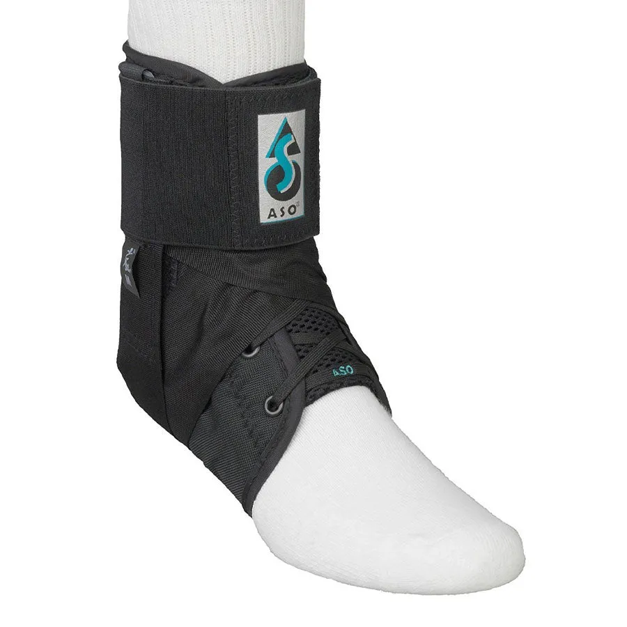 Ankle Pain Kit