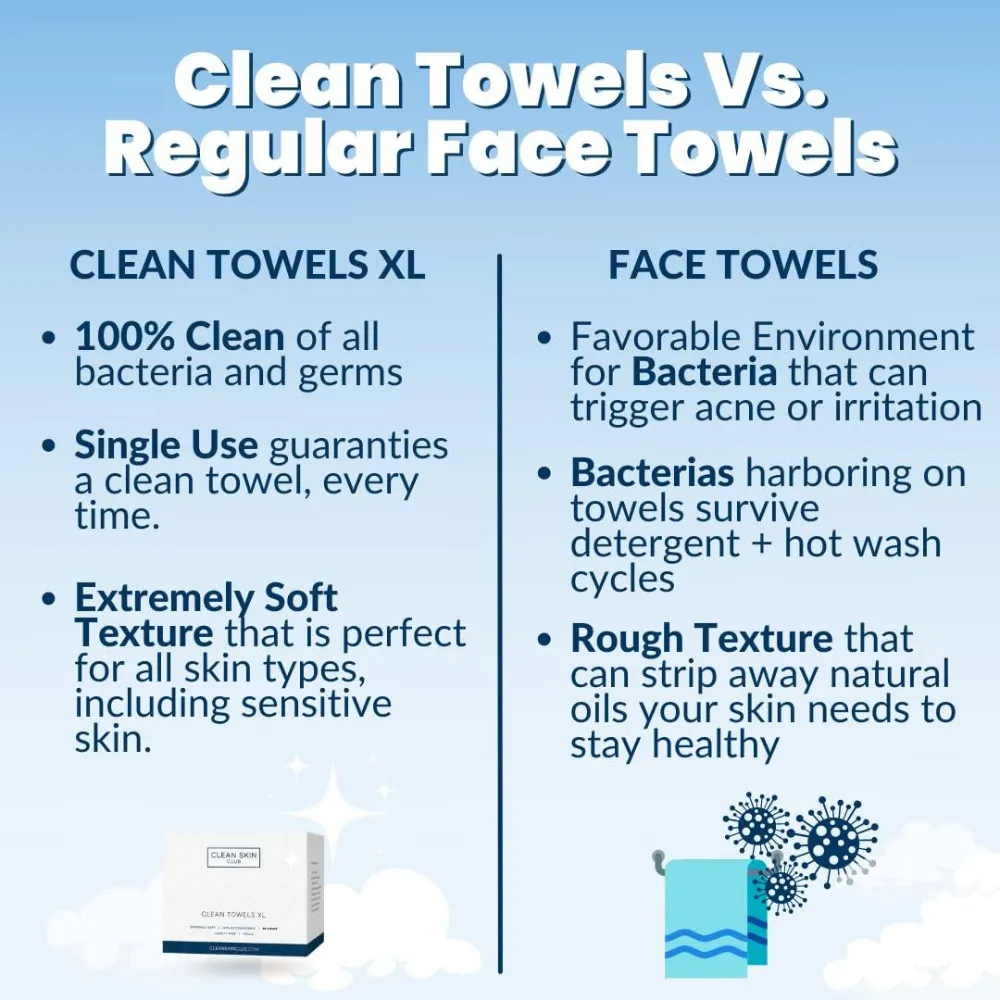 Clean Skin Club Towels XL 50 count