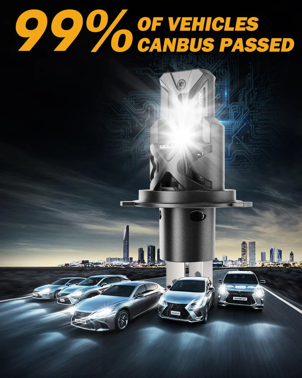 H4 HS1 LED Headlight Bulb Q30 Series Brightest Wireless High Low Dual Beam for Motorcycle Car Truck ATV UTV Snowmobile  | 2 Bulbs