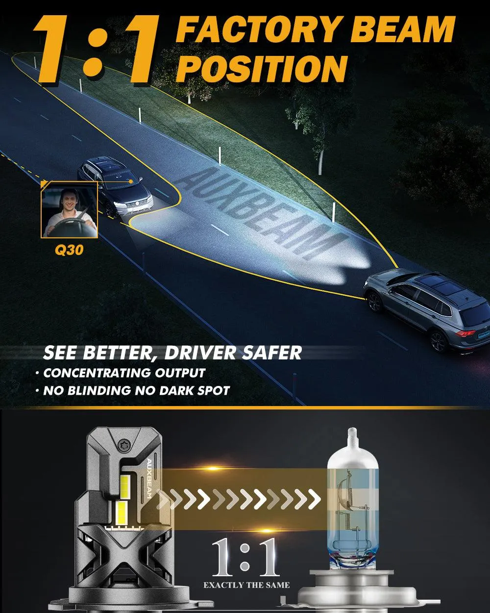 H4 HS1 LED Headlight Bulb Q30 Series Brightest Wireless High Low Dual Beam for Motorcycle Car Truck ATV UTV Snowmobile  | 2 Bulbs
