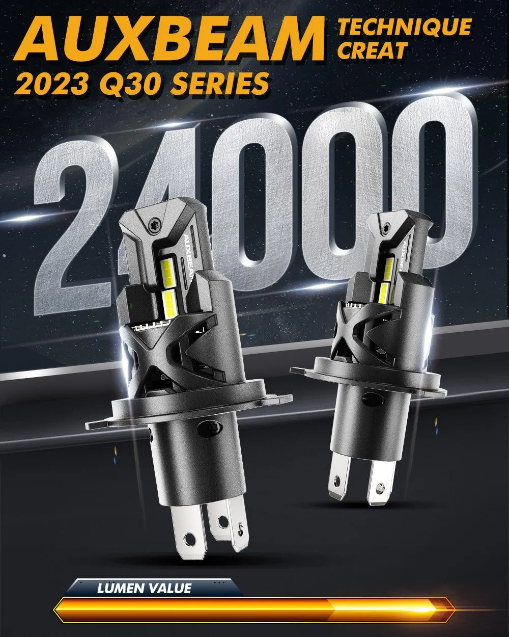 H4 HS1 LED Headlight Bulb Q30 Series Brightest Wireless High Low Dual Beam for Motorcycle Car Truck ATV UTV Snowmobile  | 2 Bulbs