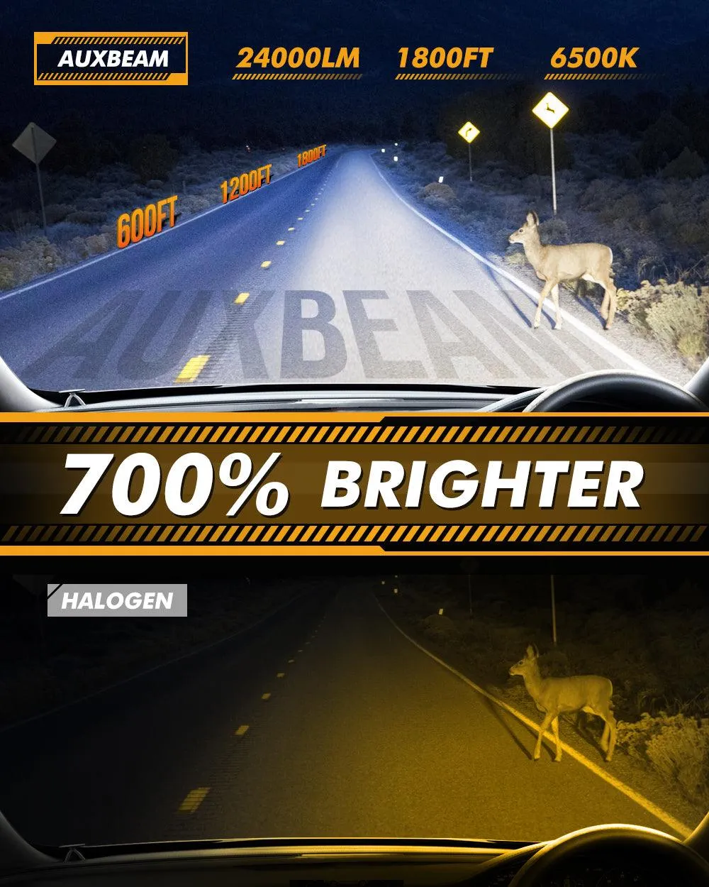 H4 HS1 LED Headlight Bulb Q30 Series Brightest Wireless High Low Dual Beam for Motorcycle Car Truck ATV UTV Snowmobile  | 2 Bulbs
