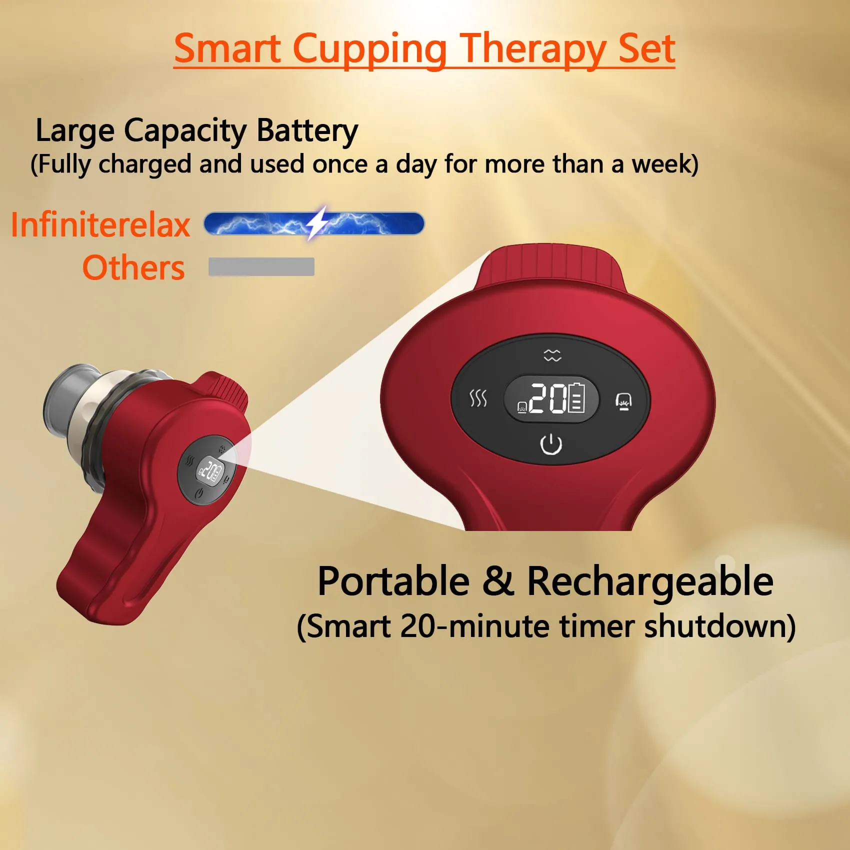InfiniteRelax Electric Cupping Set with Light Therapy