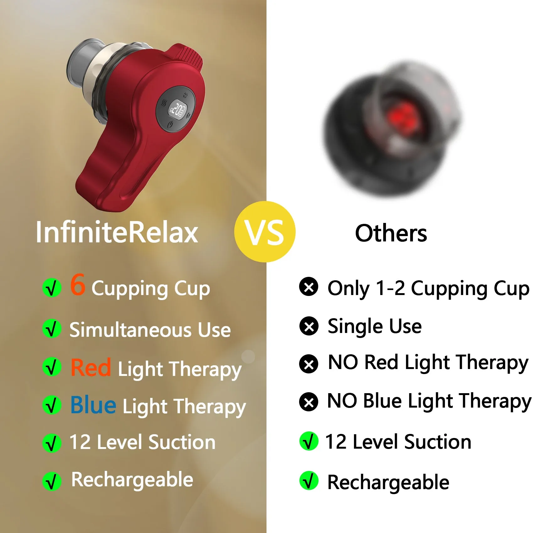 InfiniteRelax Electric Cupping Set with Light Therapy
