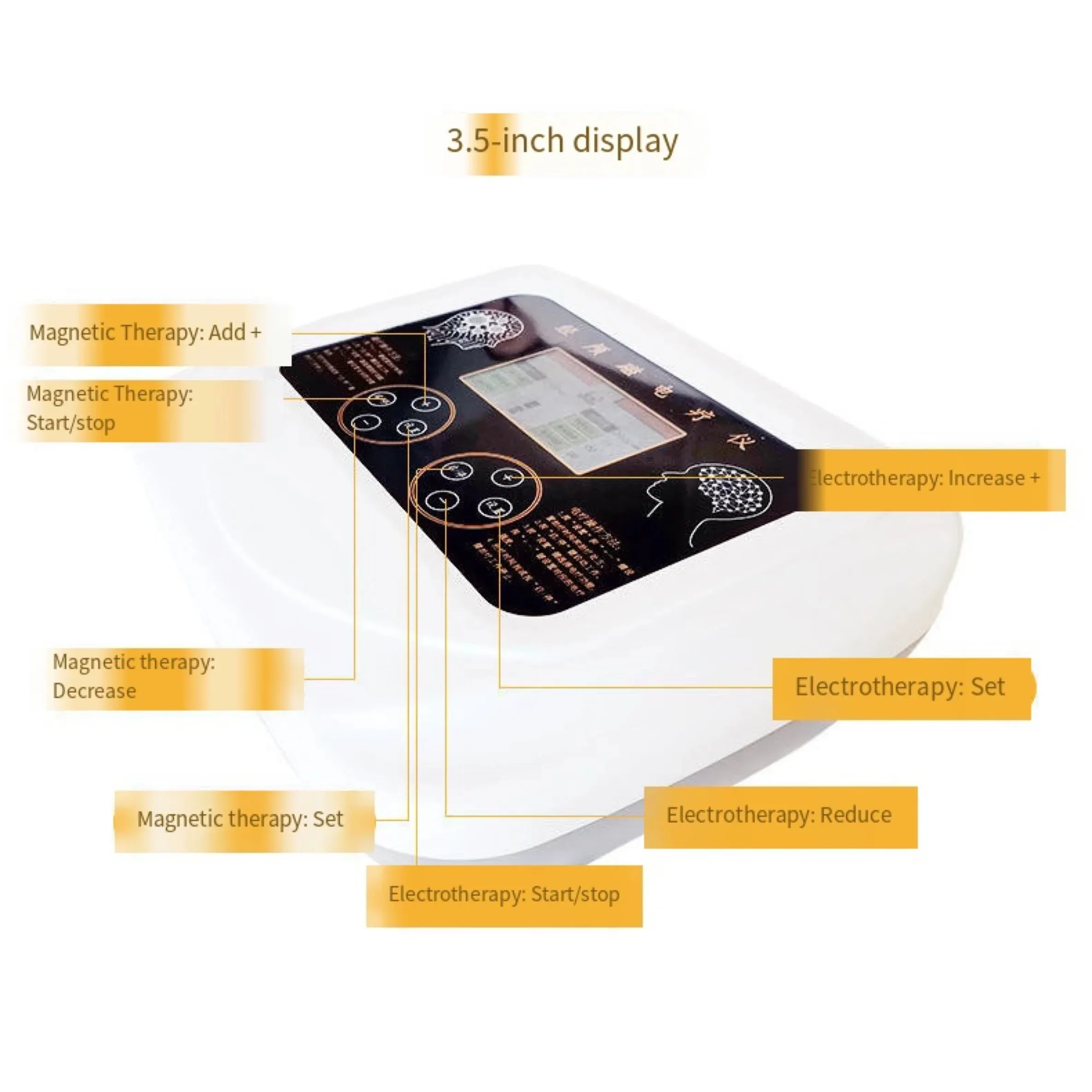 Repetitive Transcranial Magnetic Stimulation For Adult Child Elderly Stroke Autism Depression Anxiety Disease Neurasthenia