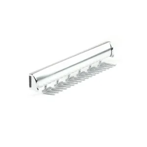 Tie Rack for Closet